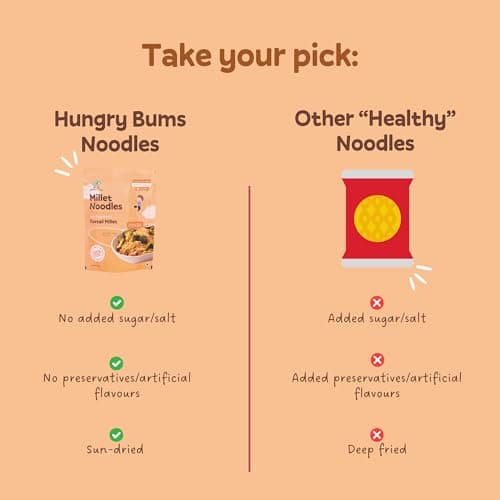 Foxtail Millet Noodle - Pack Of 2 (180gm each) | Sun Dried, Vegan Noodle| Rich in Magnesium and Vitamin B12 | No Maida Noodle | No MSG, No Preservative — image 3