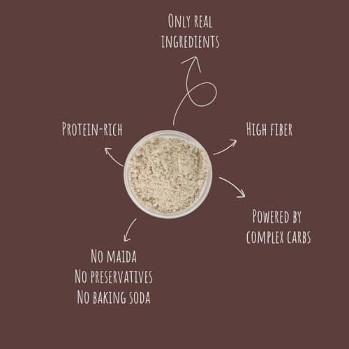 Tvarish Instant Jowar Dosa Mixes (2 * 200g) | Millet, Lentil & Quinoa based | Gluten Free | No Maida, No Preservatives, No Rice, No Baking Soda | Healthy South Indian Breakfast — image 5