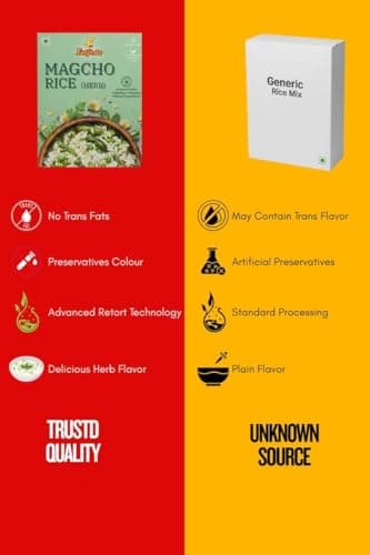 Eatfesto Almond Broccoli Soup Premix 50g | No Onion No Garlic | Jain Friendly | Healthy Instant Soup | Ready in 1 Minute — image 7