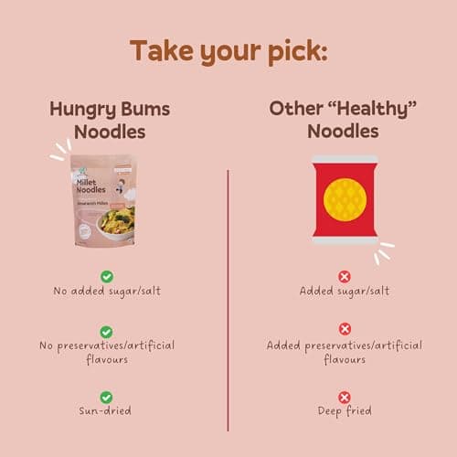Amaranth Millet Noodles - Pack Of 2 (180gm each) | 100% Sun Dried, Non-Fried Vegan Noodles | High in Fibers, Minerals and Antioxidants | Lactose-Free, No Maida, No MSG, No Preservatives — image 3