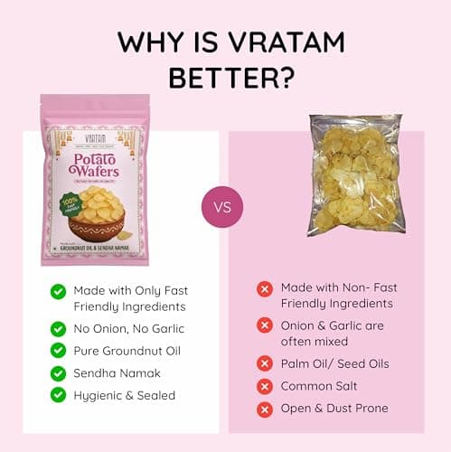 Vratam Potato Wafers | Healthy Namkeen Snacks for Diet | No Onion No Garlic No Palm Oil | Homemade Tasty Potato Chips Made in Groundnut Oil | Sendha Namak Aloo Chips 110G (pack of 1) — image 6