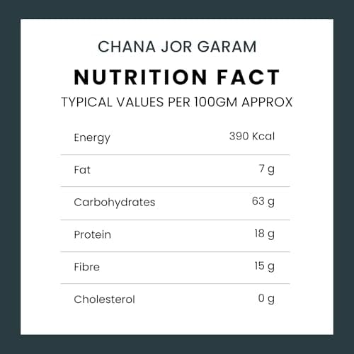 Milleto & Nutto Channa Jor Garam Snack Mix 130g | Pack of 2 | Healthy Namkeen Mix for Tea Time & Evening Snack | High Protein, Gluten Free, Crispy Roasted Chana Chur | Indian Traditional Snack for Office & Travel | — image 2