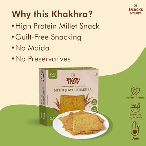 CKK Snacks Story Methi Jowar Khakhra | 100% Baked | High Fiber | No Palm Oil | Healthy & Crispy Snack | Jain Friendly | (Pack of 4 x 180g) — image 4