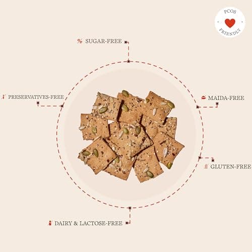 The Cinnamon Kitchen Mix Millet Pita Duo (100g) |High Protein |100% Gluten-Free & Baked Not Fried | No Maida, No Dairy, No Preservatives | Organic Ancient Grain Pita Chip | Healthy Cracker & Snack — image 5
