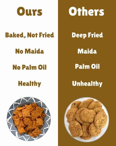 Snack First Baked Methi Mathri/Puri, No Maida, No Preservative, No Palm Oil, Thin Cruchy Crispy Snacks, Pack of 1, 200g — image 5