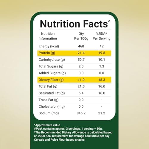 Prolicious Khakhra Methi High Protein Khakhra | Upgrade Your Snacking | 10g Protein + 5g Fibre | Same Crunch, Snack Smarter | Plant Based, Jain | No Palm Oil | 170g — image 2
