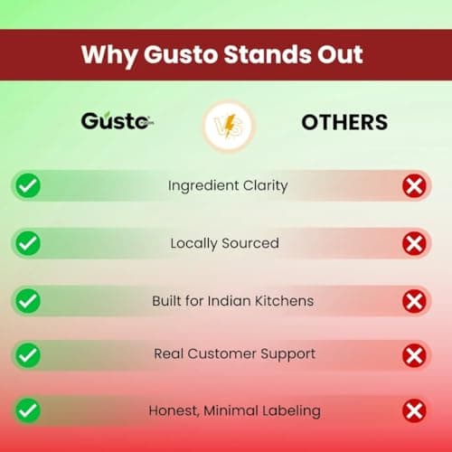 Gusto Foods Chinese Sauces Combo | Red Chilli 200gm + Green Chilli 190gm + Soya Sauce 210gm | Asian Sauces Combo | Ideal for Fried Rice, Noodles, Paneer & Vegetables | No chopping or Prep needed — image 8