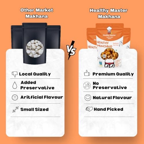 Healthy Master Roasted Makhana Pudina (Fox Nuts) 120 GM | Keto, Diabetic & Jain Friendly | Tasty &Crispy | Healthy Munchies | Snacks — image 8