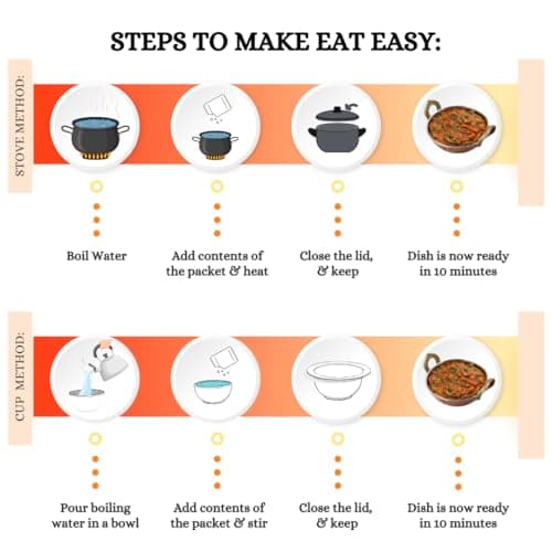Eat Easy Ready To Eat Jain Veg Kolhapuri, 75gm of 1 Pack, Instant Food, Indian Meal, Travel Food, No Preservatives, No Added Artificial Colours & Flavours, Just Add Water and Cook (Pack of 2) — image 3