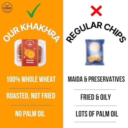 Peri Peri Mini Khakhra by The Achaar Library | Whole Wheat Crisps | Bite-Sized | Pack of 2 (180g*2) — image 2
