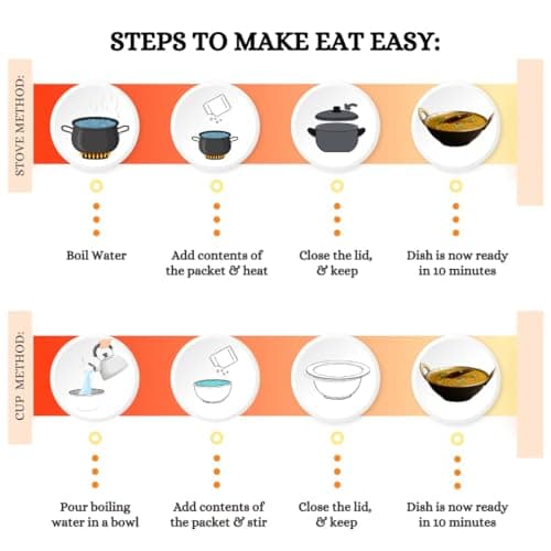 Eat Easy Ready To Eat Jain Dal Tadka, 62gm (Pack of 2), Delicious Instant Food | High Protein & Fiber, Freeze Dehydrated Healthy Instant Travel Food | 100% Veg | No Preservatives | Just Add Water and Cook — image 3