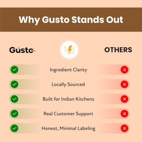 Gusto Foods Teriyaki Sauce (340g), Premium Japanese Style Teriyaki Sauce, Perfect for Marination, Stir Fry, Glazing, Balanced Vegan Sweet & Sour Zingy Dipping Sauce with Umami and Sesame Flavors — image 8