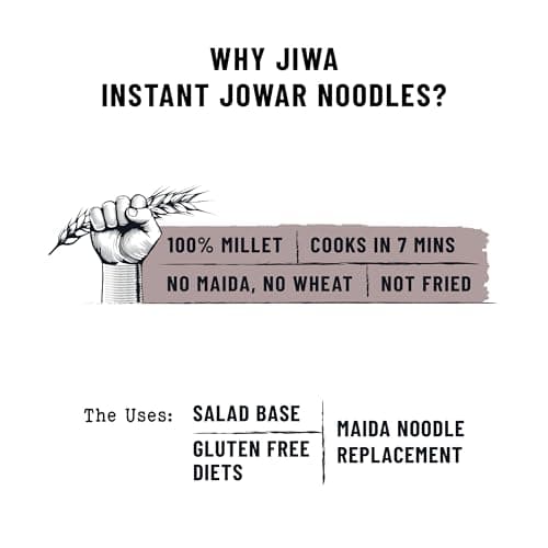 Jiwa Instant Jowar Noodles | Hakka Noodles | Cooks in 7 Minutes | Ready to Cook | 100% Millet | No Maida, No Atta | Not Fried | Gluten Free | 200 G — image 8
