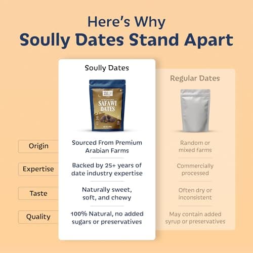 Soully Safawi Dates 400g | Premium Dates from Al-Medina | High in Fibre | Soft & Juicy Khajoor | No Added Sweeteners or Preservatives | Healthy Snacks khajur | Healthy Kalmi Dates for Snacking & Recipes — image 5