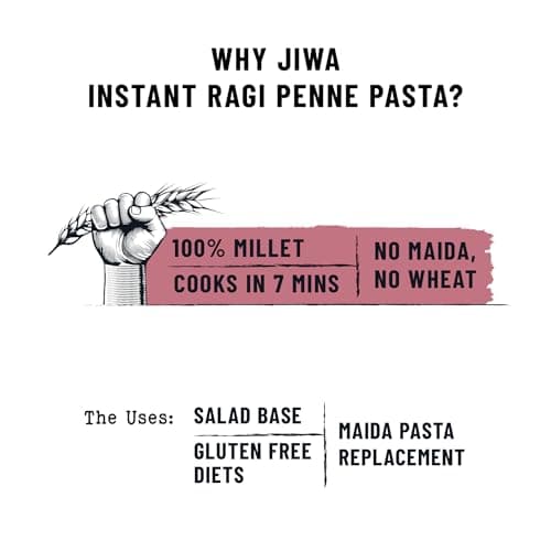 Jiwa Instant Ragi Penne Pasta | 200 G | Cooks in 7 minutes | Ready to Cook | 100% Millet | No Maida, No Atta | Gluten Free — image 5