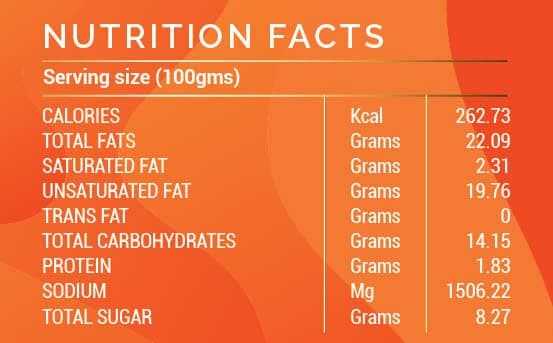 White Light Food Jain Machurian Sauce and Jain Schezwan Sauce l Vegan and Natural Ingredients l Ready to Eat Healthy Food (Combo Pack of 2, 250g Each) — image 2