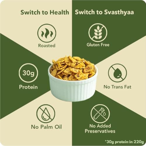 Svasthyaa Roasted Chana Jor Garam Healthy Indian Snack for Kids & Adults | Crispy Channa Namkeen | High Protein, Gluten Free | Vegan Jain with Sea Salt & Hing | No Palm Oil, No Added Sugar | Travel & Office | 220g - Pack of 1 — image 4