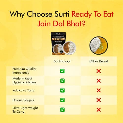 Surtiflavour Authentic Jain Dal Bhat, Ready-to-Eat Indian Dish, 300 Gram, Gluten-Free, Preservative-Free (Pack of 2) — image 7
