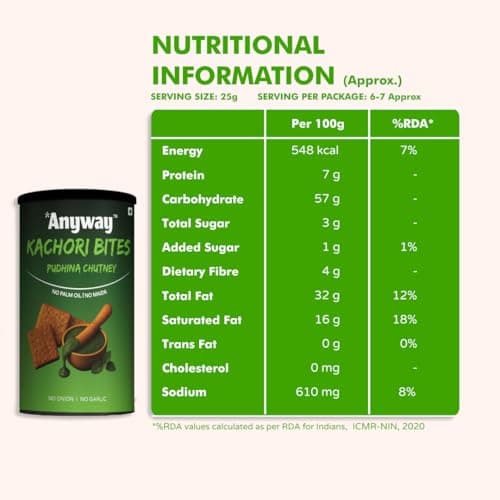 Anyway Kachori Bites Pudina Chutney | No Maida No Palm Oil | Multigrain Snack | Kota's Bold Street Kachori in a Pack | Refreshing Minty Flavour | No Onion No Garlic | | Anytime Snack | (120g - pack of 1, pudina flavor) — image 2
