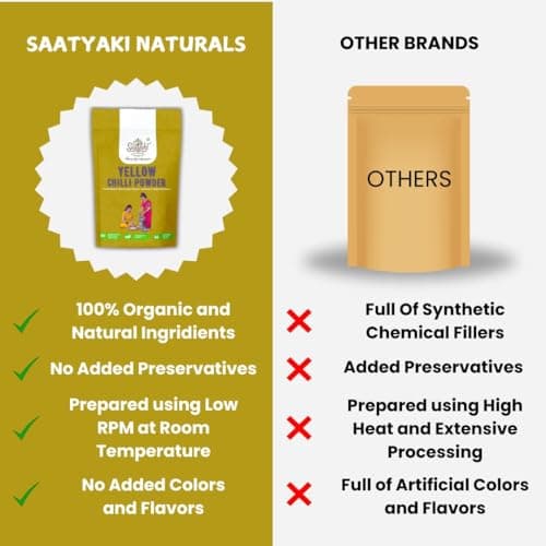 Saatyaki Naturals Organic Himalayan Yellow Chilli Powder - 100gm | Pure, Freshly Grounded Spice for Cooking, Non-GMO, Gluten-Free – Perfect for Curries, Marinades, and Seasoning — image 7