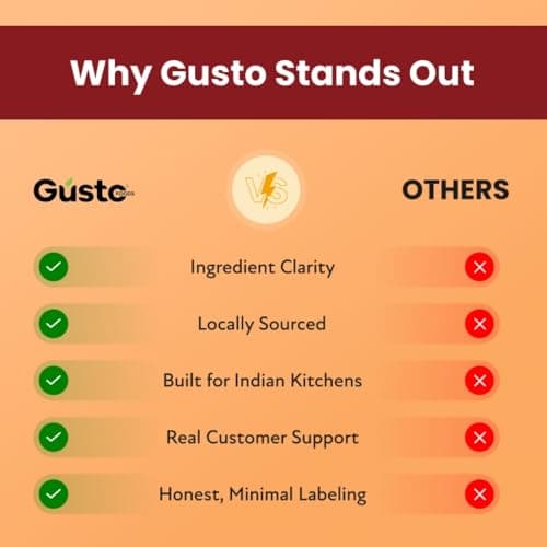 Gusto Foods No Garlic No Onion Schezwan Sauce 310 gm | Jain schezwan sauce no onion no garlic | Ready To Use | Made with fresh Ingredients | Hot Spicy Chilli Dip Schezwan | For fried rice, noodles, stir-fried vegetables, wraps, sandwiches — image 8