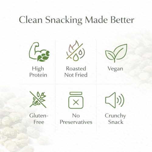 Minimal Roasted Edamame 400g | Protein (46%) & Fiber (14%) | Oil-Free, Vacuum Roasted Crunchy Green Edamame | Healthy Low Carb, Plant-Based Snack | Young Green Soybeans — image 5