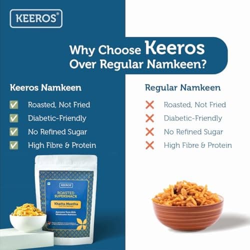 Keeros Roasted Khatta Meetha Namkeen | Diabetic-Friendly, Guilt-Free Snack | High-Fibre, Zero Cholesterol & Trans Fat |200g — image 5