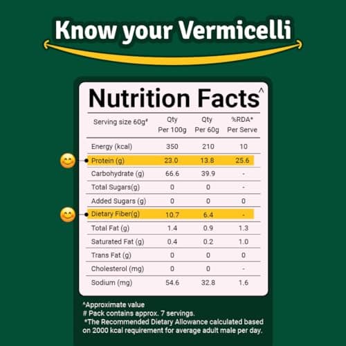 Prolicious Millet Vermicelli | High Protein & High Fiber | Nutritious | Plant Based | No Palm Oil | No Maida | Quick & Healthy Breakfast Option | 400g each (Pack of 3) — image 2
