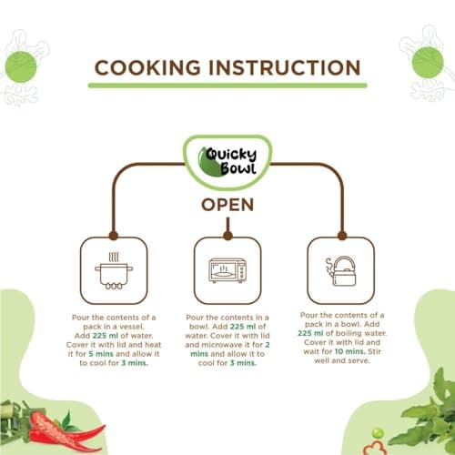 Quicky Bowl Jain Pav Bhaji|Mashed Vegetable Curry|Ready To Eat|No Onion No Garlic Food |Instant Food (Pack 1) — image 4
