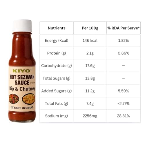 KIYO Combo Pack Of Pizza Pasta Sauce (Pack of 2) And Hot Shezwan Sauce (Pack of 2) || No Onion No Garlic || Hot And Spicy Sauces || No Artificial Colours & Flavours Added || 210 gm Each (Pack Of 4) — image 5