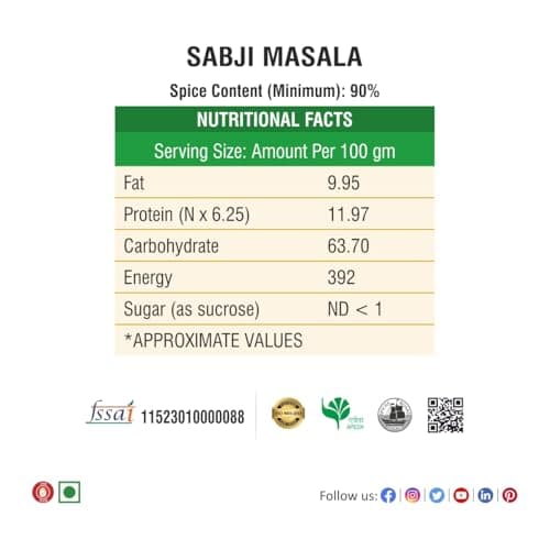 Bhoj Masale Sabji Masala Powder 100GM | Spices with Natural Ingredients For Healthy and Delicious Cooking. No Colour, No Preservatives, No Onion & No Garlic (Jain Masala) — image 2