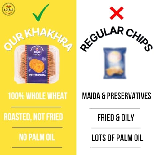 Chaat Masala Mini Khakhra by THE ACHAAR LIBRARY | Whole Wheat Crisps | Bite-Sized | (180 grams) — image 2