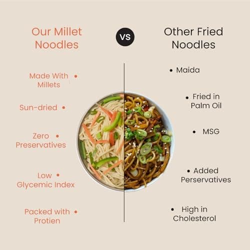 Natible Millet Hakka Noodles Combo Pack I No Maida I Not Fried I No MSG I Easy & Ready To Cook Noodles (Pack of 2) — image 8