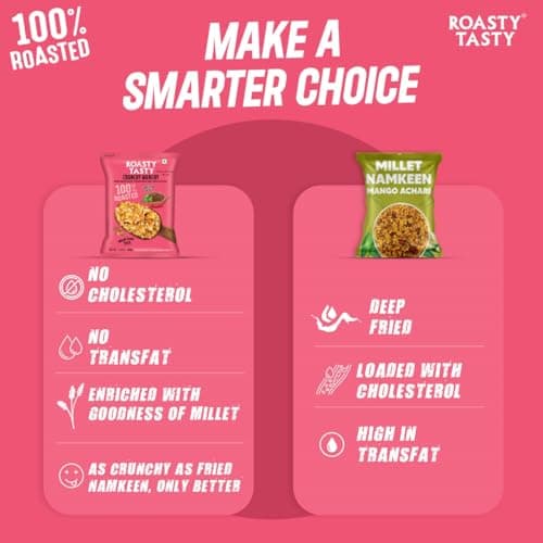 Roasty Tasty Crunchy Munchy 340g | Healthy Snack | No Onion No Garlic | Ideal Millet Namkeen for Kids & Adults | Low Calorie Snacks - Roasted Namkeen - No Cholesterol, No Transfat Diet Mixture in Peri Peri Masala | Millet Snacks Items — image 5