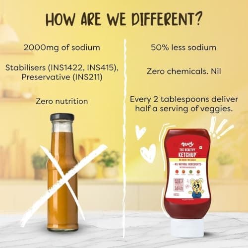 Troovy Healthy Tomato Ketchup | No Onion and No Garlic | No Processed Sugar (uses Jaggery) | 100% Chemical Free | No Preservatives | No MSG | No Sodium Benzoate | All Natural Ingredients | Contains Minerals like Iron | Tastes like Regular Tomato Ketchup | Pack of 2 — image 6