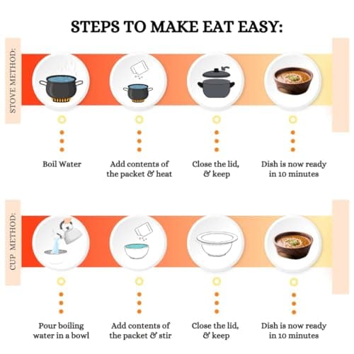 Eat Easy Ready To Eat Jain Meal Combo- Dal Tadka & Dal Makhani (62g Each) | No Garlic No Onion Ready to Eat & Cook Travel Food | Freeze Dehydrated | 100% Veg | No Preservatives | Just Add Water Instant Food — image 3