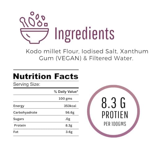 Millet Me by Kuizeens Gluten-Free Kodo Noodles - 110g (Pack of 1) | Protein & Fiber-Rich | Easy-to-Make | Rich in Nutrients | No MSG | No Preservatives | Low Glycemic | Vegan & Wholesome | Easy to Digest Healthy Noodles | Jain | No Onion & Garlic | Ready in Minutes — image 2