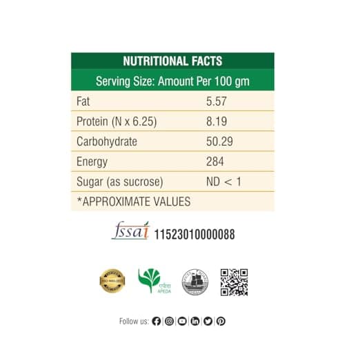 Bhoj Masale Pani Puri 100Gm Each|Aromatic Spice Powder For Flavorful Indian Cooking|For Flavorful Cooking|No Artificial Flavor Added. No Colour,No Preservatives,No Onion&No Garlic(Jain Masale) — image 2
