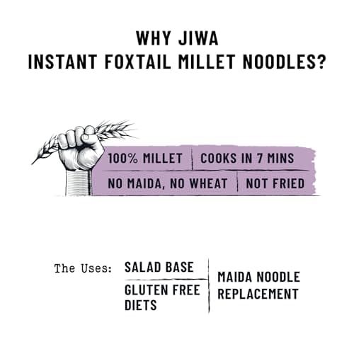 Jiwa Instant Foxtail Millet Noodles | Cooks in 7 minutes | Ready to Cook | 100% Millet | No Maida, No Atta | Not Fried | Gluten Free | 200 g (Pack of 3) — image 5