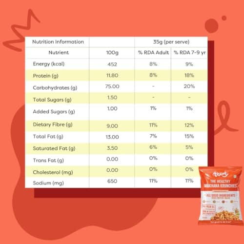 Troovy Makhana Krunchies (Pack of 3)| Natural Ingredients, Made with Makhana, Jowar, Chana Dal, Soy Protein, Ragi & Quinoa | Baked Snacks | 70gm x 3 — image 2