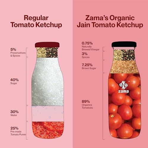 Zama Organic Jain Tomato Ketchup 300g Glass Bottle | Tomato Sauce | Ingredients | Tomatoes | Tangy and Raw Flavour | Traditionally Produced | — image 4