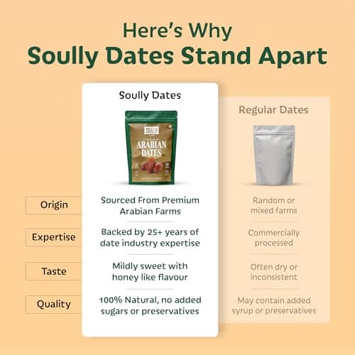 Soully Arabian Dates 400g | Premium Arabian Khajoor | High in Fibre Arabian Dates | No Added Sweeteners or Preservatives | Healthy Snacks khajur | Healthy Dates for Snacking & Recipes | Dry Fruits — image 5