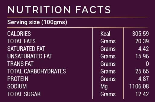 White Light Food Jain Kung Pao l Vegan and Natural Ingredients l Ready to Eat Healthy Food (Pack of 2, 250g Each) — image 2