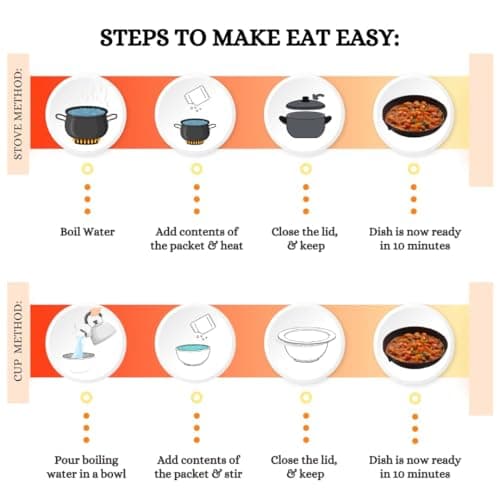 Eat Easy Ready To Eat Jain Veg Kadhai, 85gm of 1 Pack, Instant Food, Indian Meal, Travel Food, No Preservatives, No Added Artificial Colours & Flavours, Just Add Water and Cook (Pack of 2) — image 3