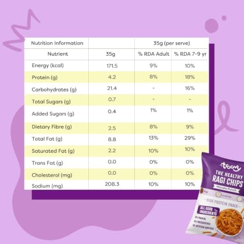 Troovy Masala Ragi Chips | Tasty & High Protein Snacks | 30% Of Protein Needs | No Palm Oil, Cholesterol or Trans Fats | 70g (Pack of 3) — image 2