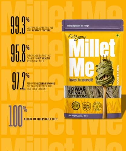 Millet Me by Kuizeens Spinach Jowar Fettuccine Pasta - 110g Each, Pack Of 1 | Gluten-free Sorghum Pasta | Natural Spinach, High Fiber & Iron | Vegan & Maida-free — image 2