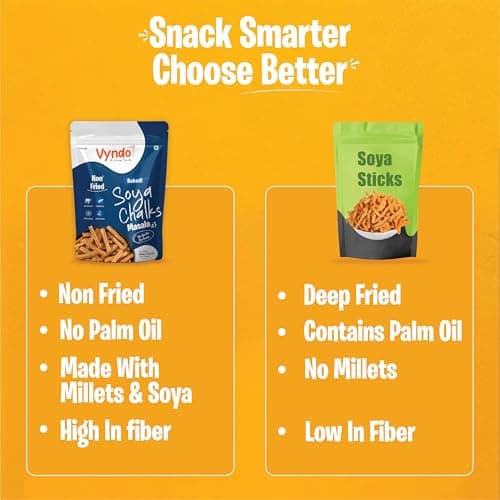 Vyndo No Garlic, No Onion Soya Chalks (Soya Sticks) Combo – 4 x 100g (Masala Pack 2 + Green Chutney Pack 2) | Millet-Based, Gluten-Free Healthy Energy Snacks for Kids & Adults. — image 6