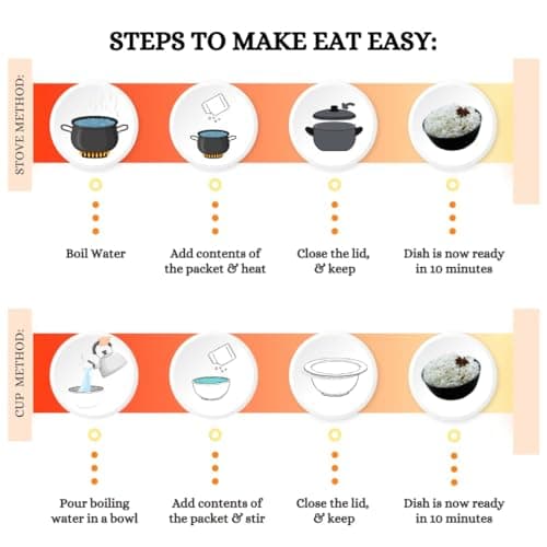 Eat Easy Ready To Eat Jeera Rice- 95gm (Pack of 2) | Freeze Dehydrated, Nutritious & Healthy Instant Food for Travel, Camping | No Preservatives, No Added Artificial Colours & Flavours | Just Add Water and Cook — image 3