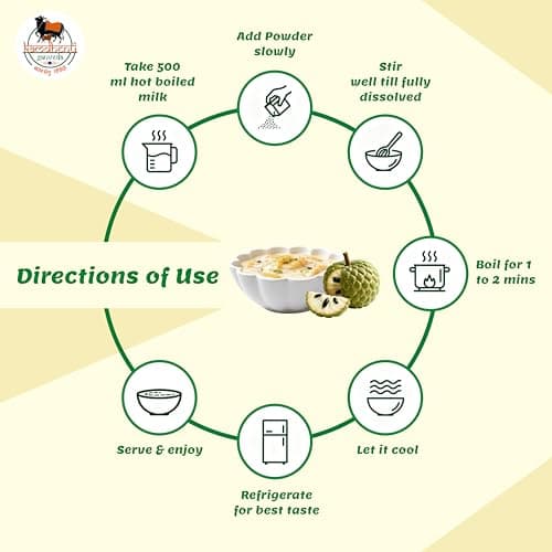 Kamdhenu Premium Sitafal Basundi | Falahari Dessert with Real Custard Apple Pulp | Divine Fasting Delight | Ready to Eat | No Preservatives | Pure Jain | Vagitrain | Vegan | Lab Tested | Energic & Healthy | Premium Organic Glass Bottle ! No Use Plastic ! (200g Pack Of 1) — image 4