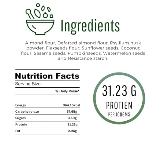 Kuizeens Gluten-Free Keto Noodles with Flaxseed -( Pack of 2) 110g | Protein & Fiber-Rich | Easy-to-Make | Rich in Nutrients | No MSG | No Preservatives | Low Glycemic | Vegan & Wholesome | Easy To Digest Healthy Noodles | Ready in Minutes | Quick & Easy to Prepare — image 2